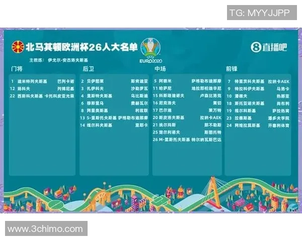 欧洲杯小组赛分组图解析各队实力对比与晋级前景分析